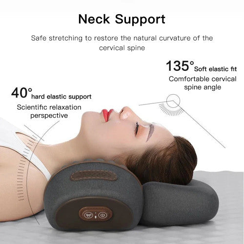 Neck Restoration Device
